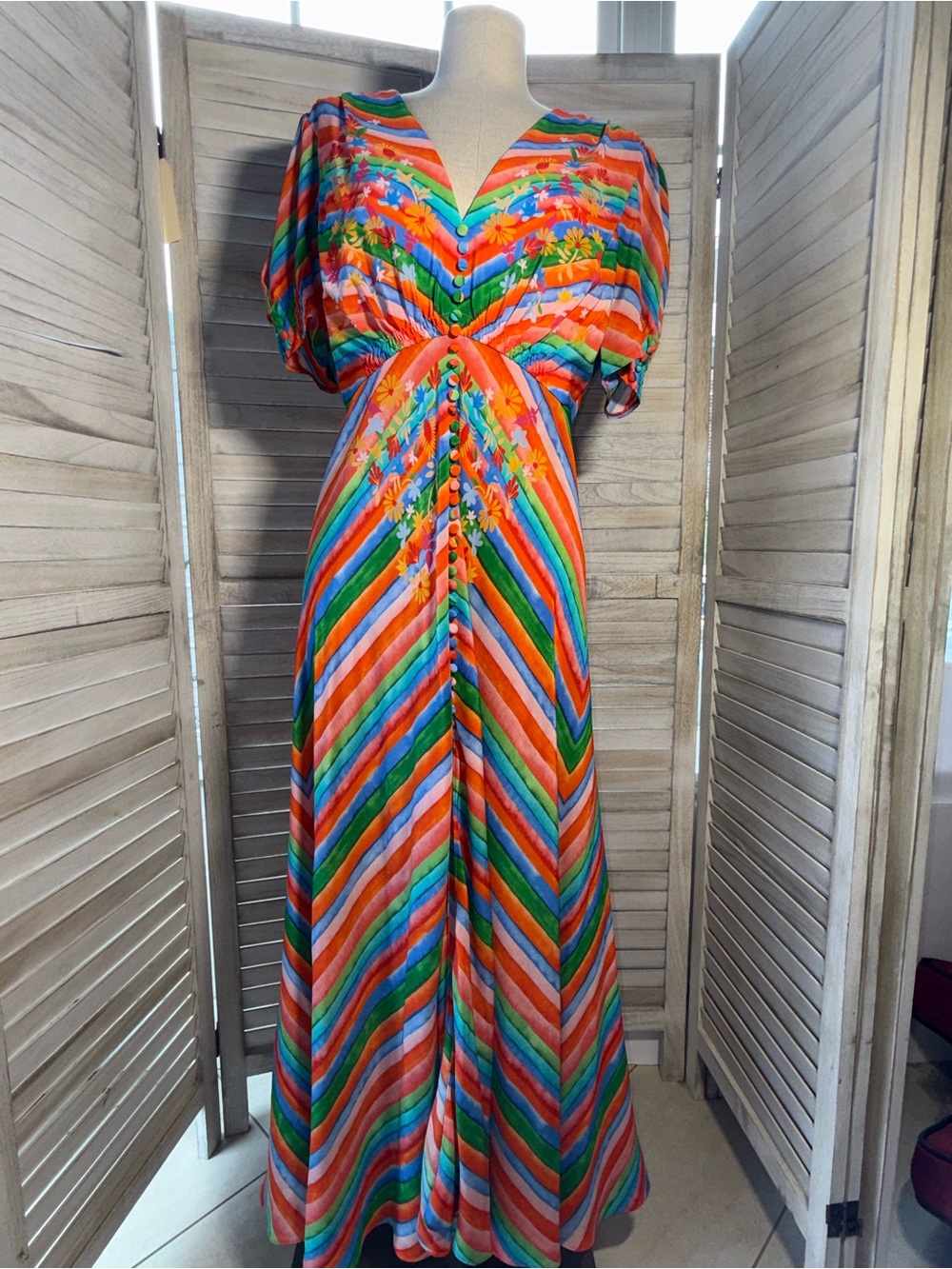SALONI Lea Silk Maxi Dress Multicolor Watercolor Rainbow Stripe V-Neck 12 - Picture 2 of 8